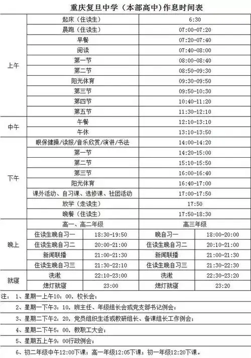重庆热门重点初高中作息时间表汇总
