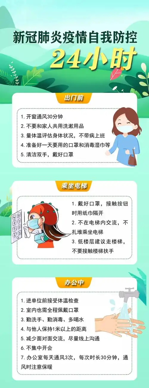 【科普】疫情防控小贴士之日常防护篇(二)