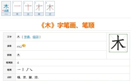木字笔顺的写法,第一笔怎么写第一笔横