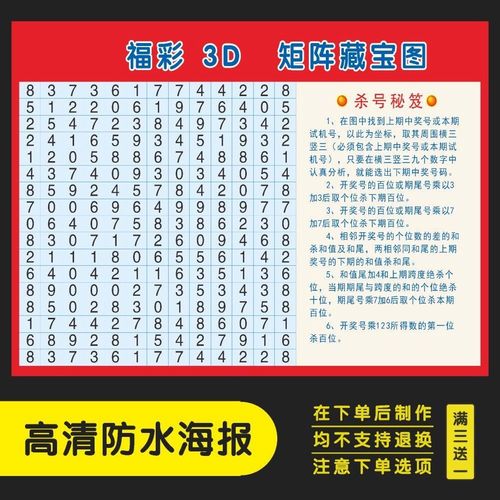 福彩3d矩阵藏宝图高清海报 体彩福彩彩票店广告海报自粘画