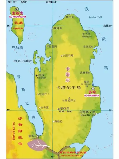 世界杯举办国61卡塔尔