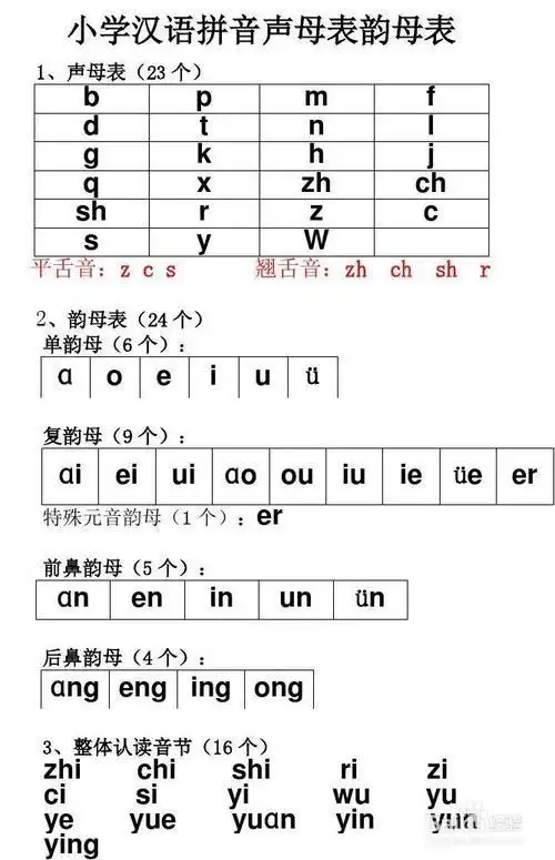 扫地拼音怎么拼写