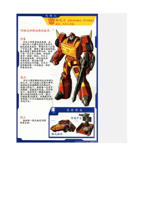 变形金刚动画版人物大全_第3页