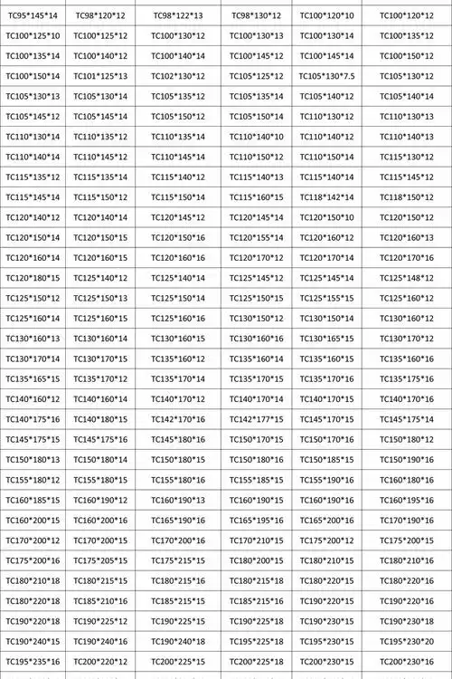 tc骨架油封橡胶骨架氟胶密封圈tc型旋转油封 fb双唇油封 83-900