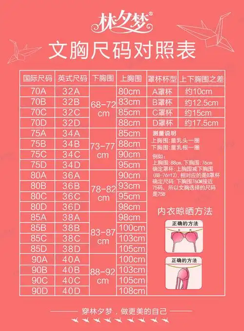 不了解的该补习下了!