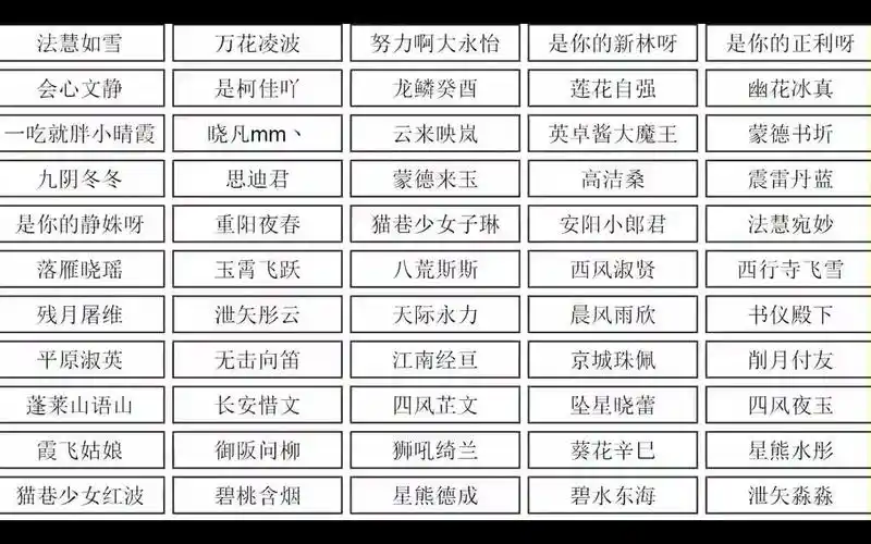 156网名昵称游戏名名字idqq网名微信昵称吃鸡网名男生网名个性网名qq