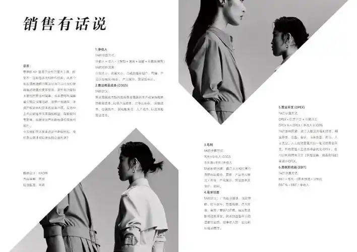 杂志  #ps  #时尚杂志  #平面  #设计排版  #文字排版  #杂志排版