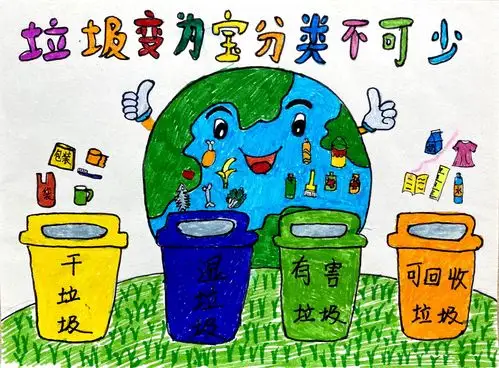 【新时代文明实践】新会东区学校开展"垃圾分类从我做起"主题绘画活动