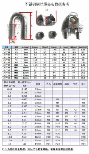 304不锈钢钢丝绳夹头 u型卡头 索具 不锈钢钢卡m2-m32厂家直销