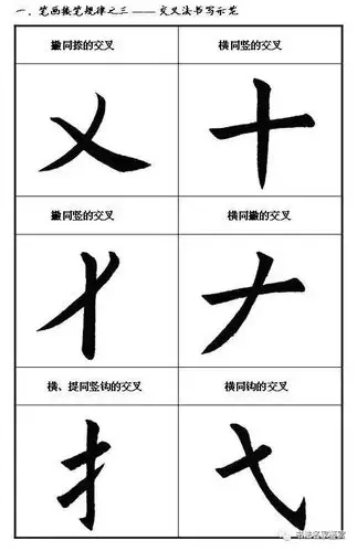 毛笔字入门字帖教程
