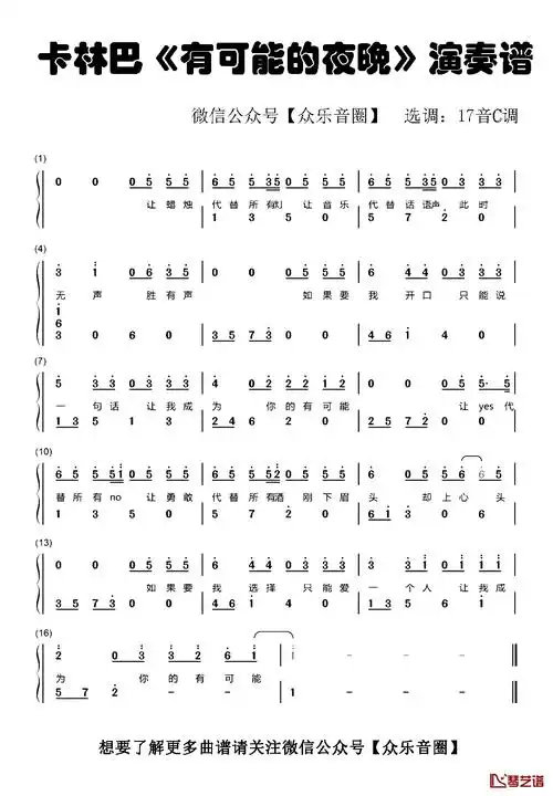有可能的夜晚简谱-拇指琴卡林巴琴和弦简谱1