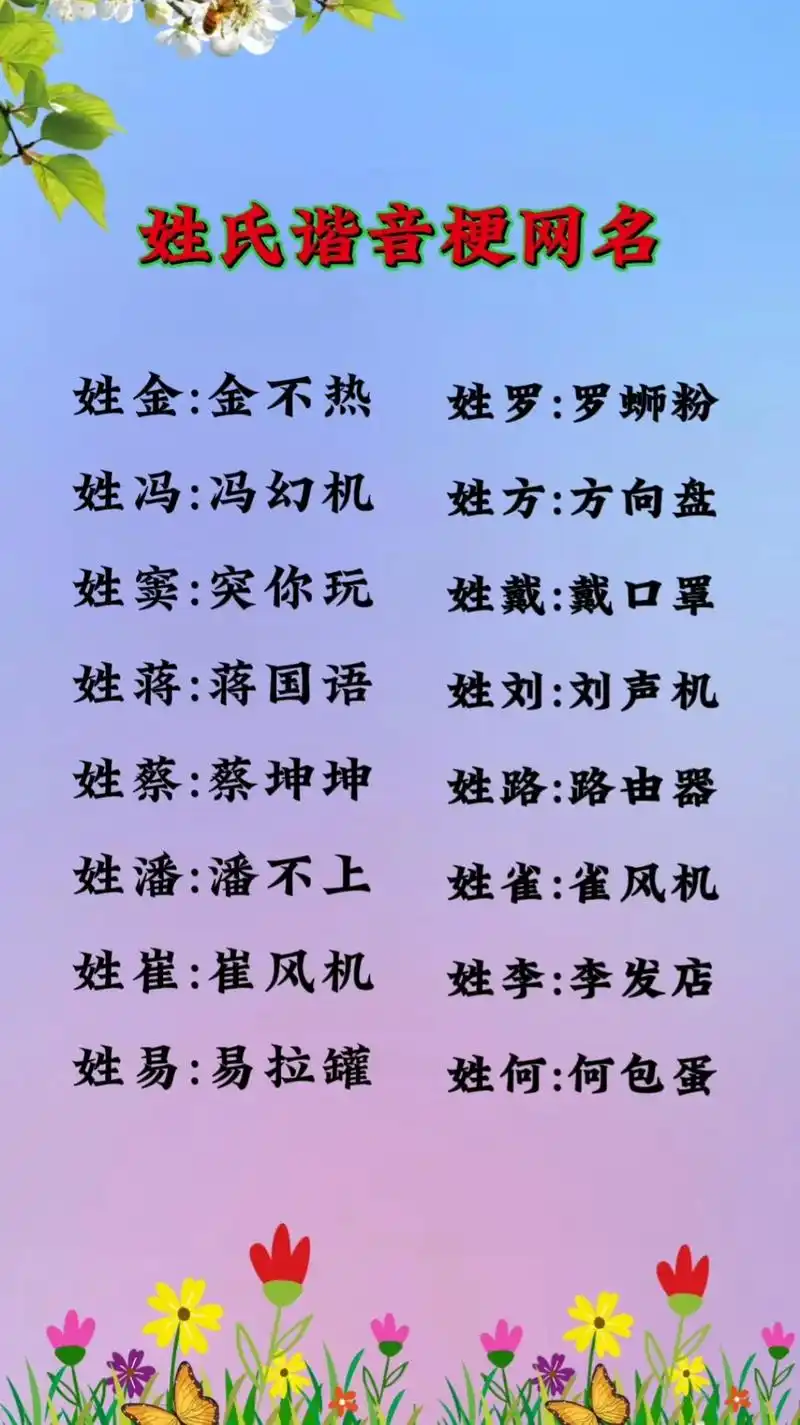 姓氏谐音梗网名 #抖音图文来了#网名 #特殊符号网名 #图 - 抖音