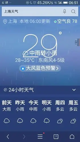 这边有中雨 连续两天都下雨. 明天还会下.