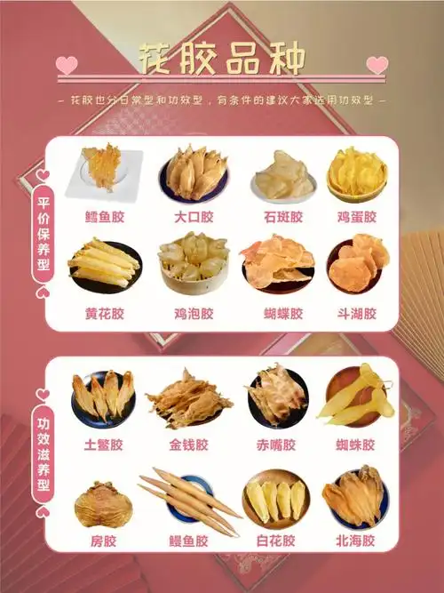 不知道怎样挑选花胶这篇建议收藏73