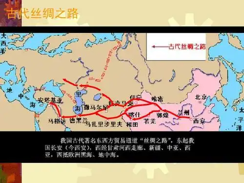 高中历史二 古代丝绸之路