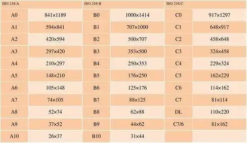 3厘米,所以要比a4纸大,但是达不到两张a4纸的大小,目前8k纸就是a3纸.