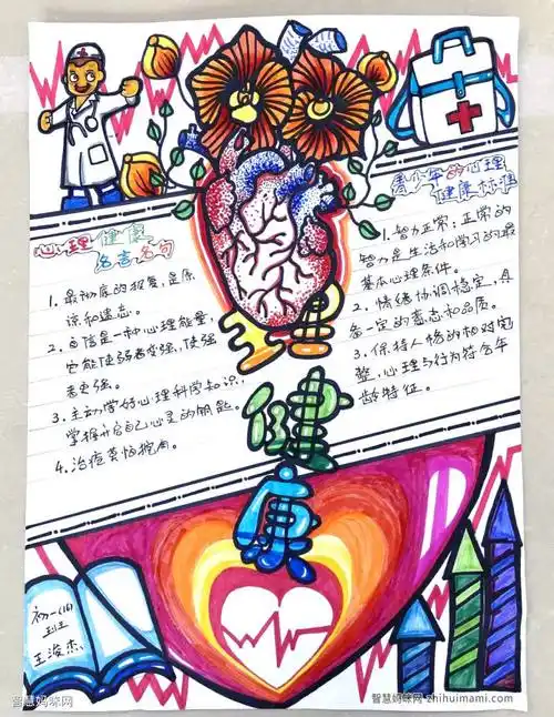 中学生心理健康手抄报绘画