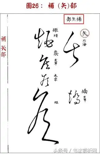 历代草书书法名家草体总汇五