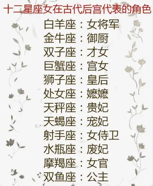 十二星座在古代后宫代表的角色