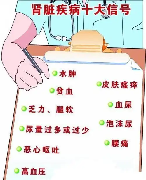 尿毒症---沉默的杀手-张垒主治医师-爱问医生