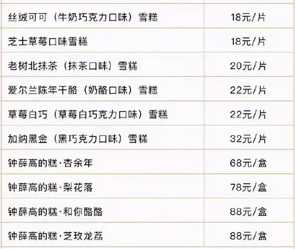 钟薛高雪糕最贵一支66元太贵了品牌都在布局自动冰淇淋售货机