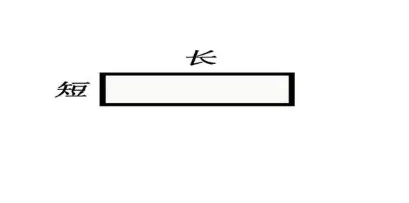 长方形怎么看长宽图片