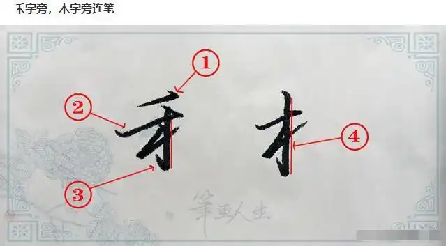 连笔字怎么写的好看包含连笔字怎么写教程视频