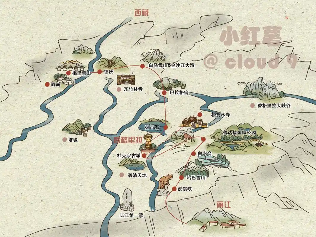 香格里拉旅游手绘地图(超全景点) 香格里拉旅游景点最全手绘地图,附