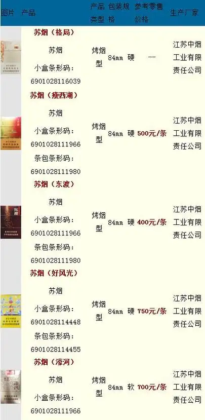 苏烟铂晶价格100元/包,是苏烟系列中比较高档的一款品牌,其中苏烟五星