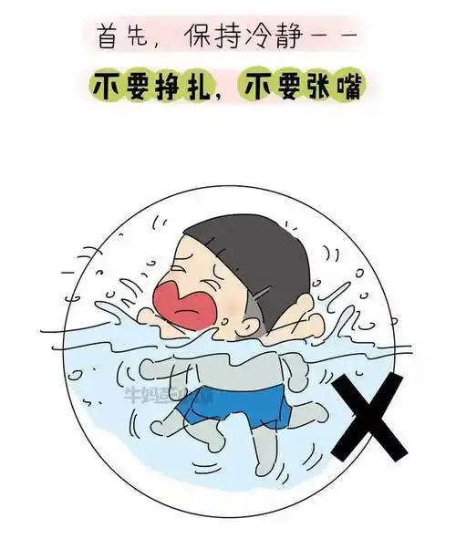 40张图告诉你什么是溺水,如何判断,预防溺水,如何自救与施救!