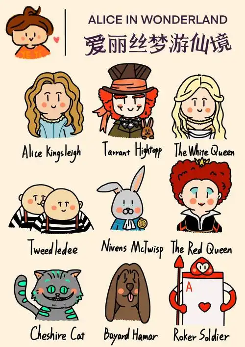 迪士尼/爱丽丝梦游仙境/每日一画