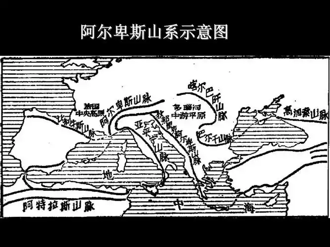 2011届高三地理第一轮复习欧洲西部答案ppt