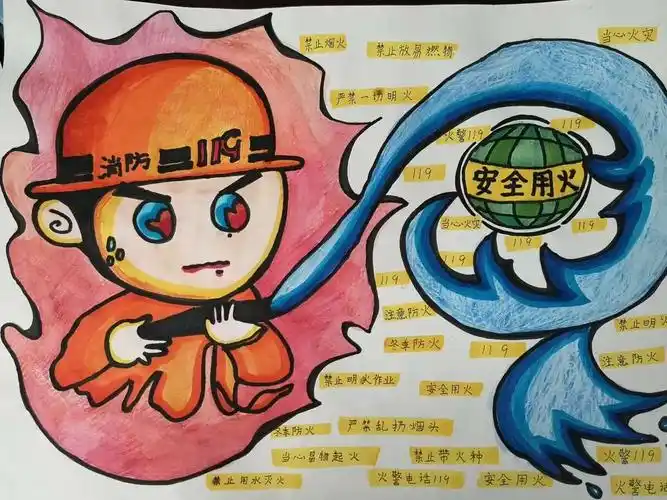 首届奎文区少年儿童消防绘画大赛—德润学校专场