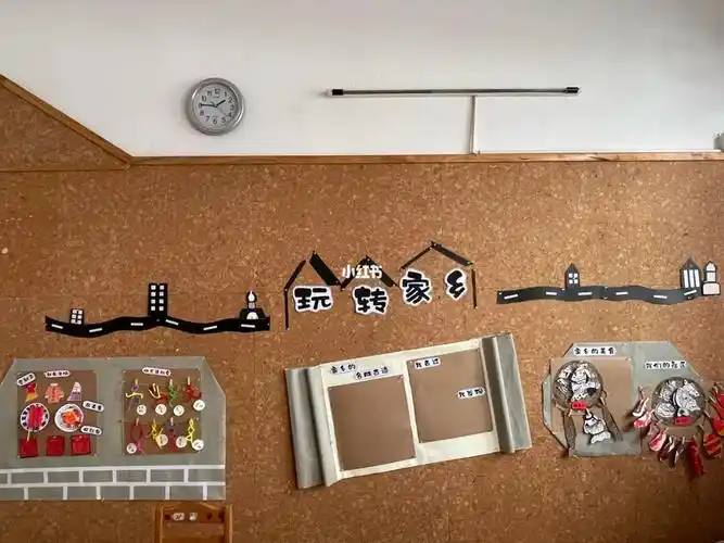 中班玩转家乡我的家乡社区主题墙