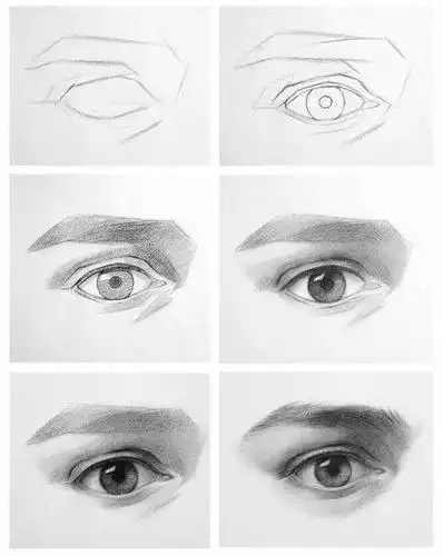 眼睛绘画方法:初学者如何绘画眼睛