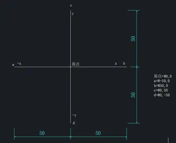 「cad教程」cad相对坐标的输入技巧和方法