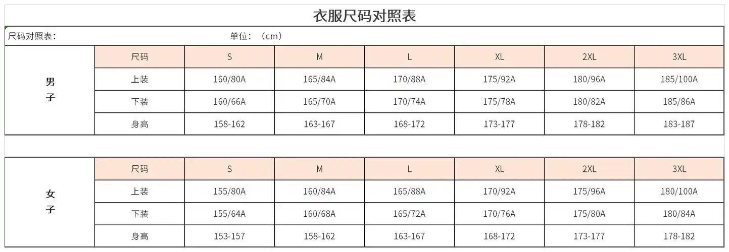 衣服尺码对照表