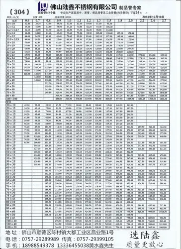 国标8镍304不锈钢方矩管规格表,国标8镍304不锈钢圆管报价表
