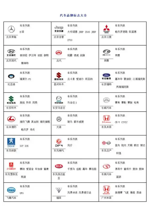 汽车网站大全(车型最全的汽车网站)