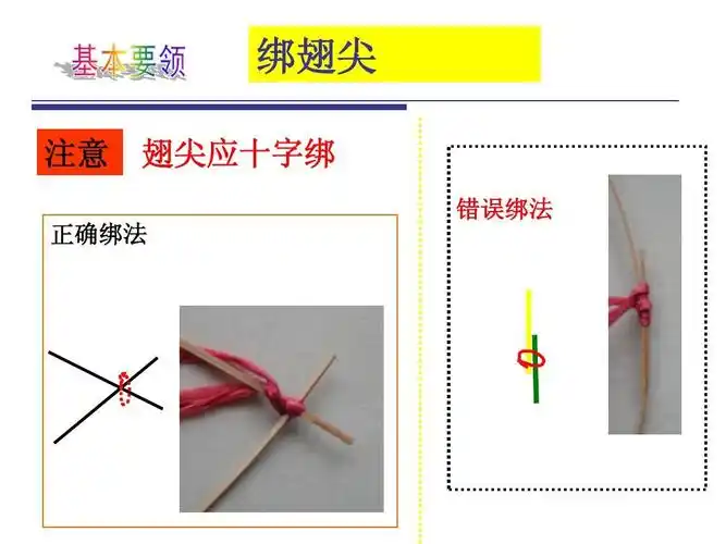 制作小沙燕风筝(自编教材-课堂教学课件)ppt