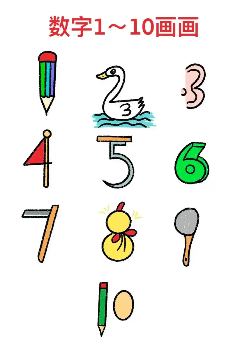数字1~10画数字歌,艾特好朋友画起来吧.#图文伙伴计划 # - 抖音