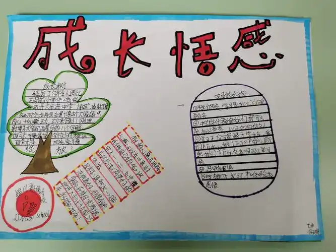 七九班"成长感悟"主题手抄报作品展—银川景博学校心理健康教育之心理