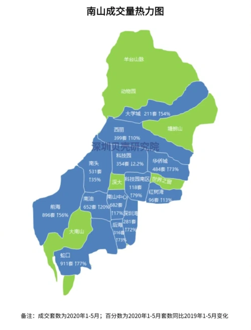 深圳南山区前5月二手房成交热力图