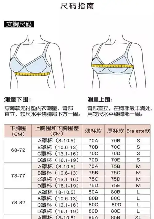 还是晦涩难懂的话,芽芽最后给你们举个栗子:比如你的下胸围量为79,那