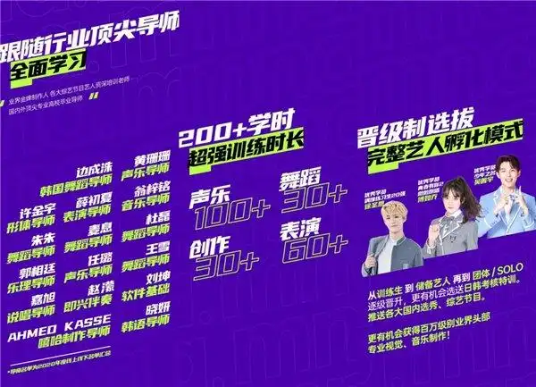 辰星娱乐发布线上教学appmna偶像学院