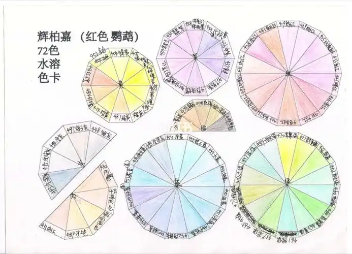 辉柏嘉72色水溶色卡