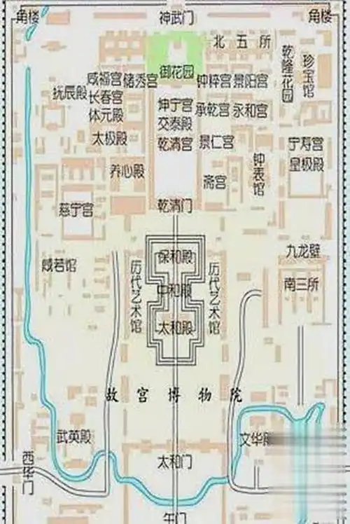 故宫四门,午门,东华门,西华门,玄武门的故事