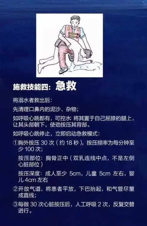 羊口新区幼儿园:暑期"防溺水"安全温馨提示