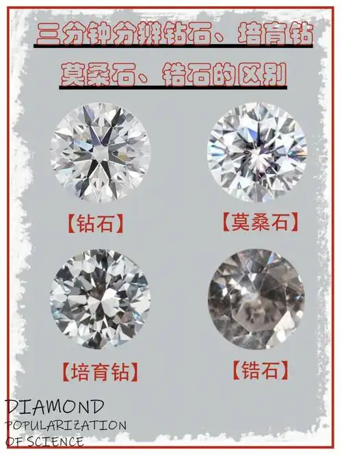三分钟教你分辨钻石莫桑钻培育钻的区别