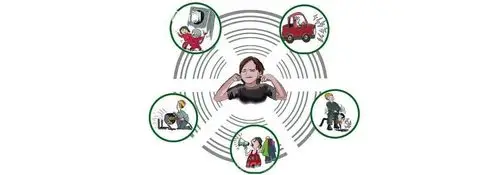 生活中哪些噪音会影响我们的听力?